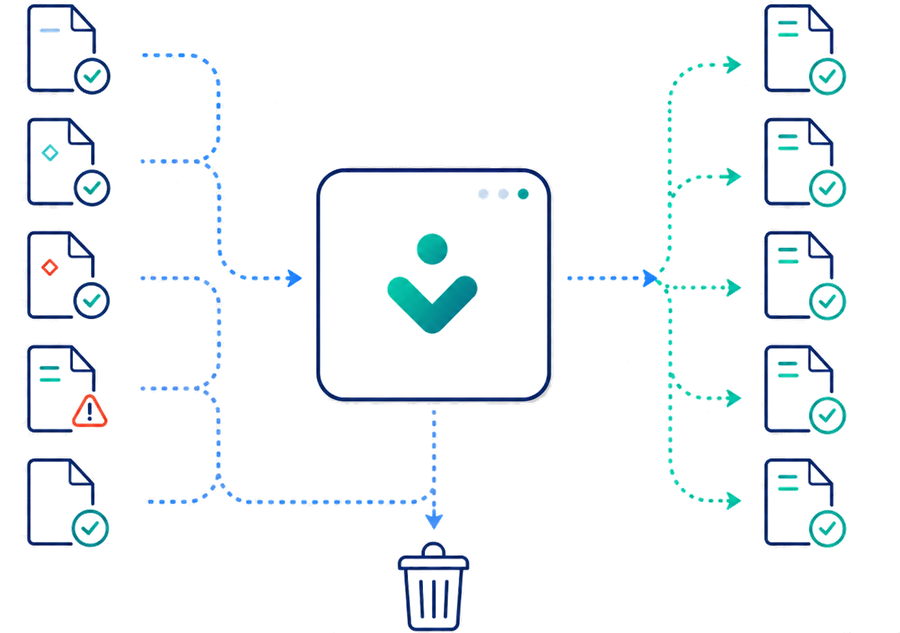 Document submissions flow into the IDEEVY verification engine; successful verifications continue while failed or invalid submissions are not billed